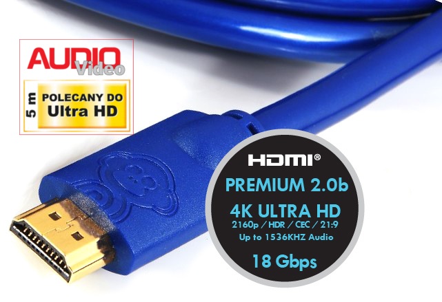 Monkey Cable MCT Concept kabel HDMI